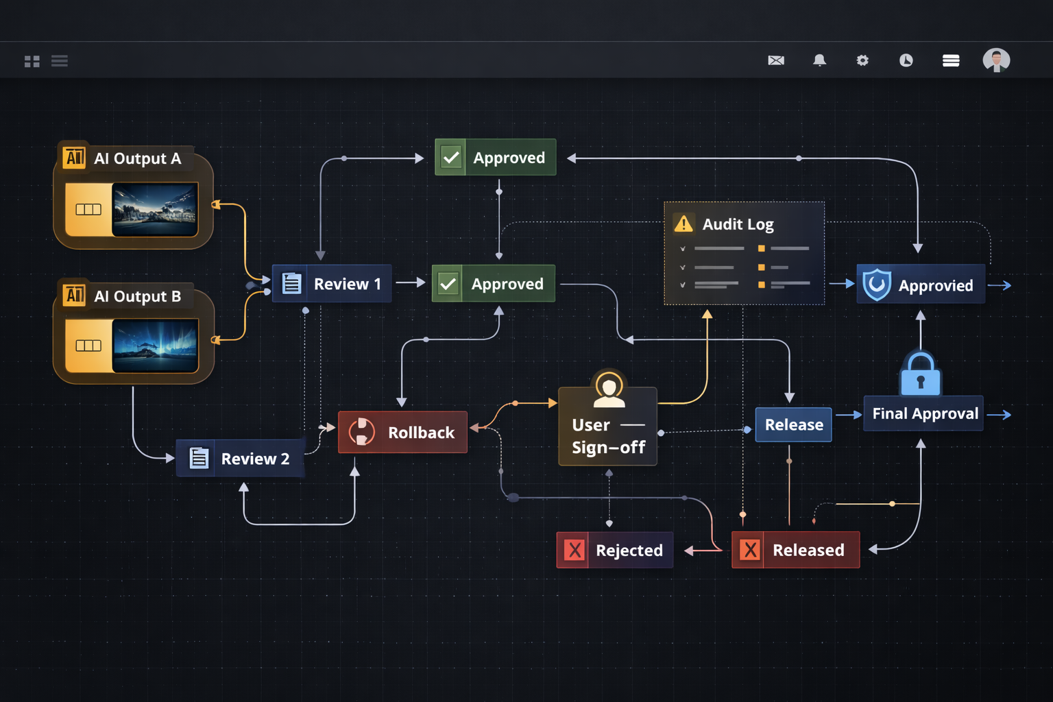 Human Gates screenshot