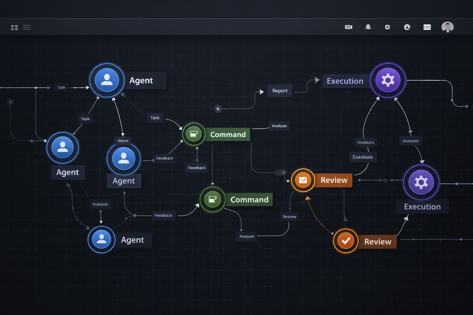 Workflow OS screenshot